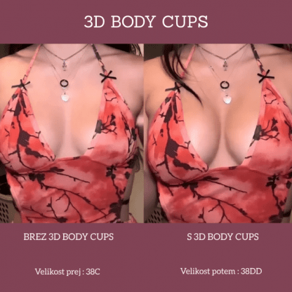 Uso prolungato