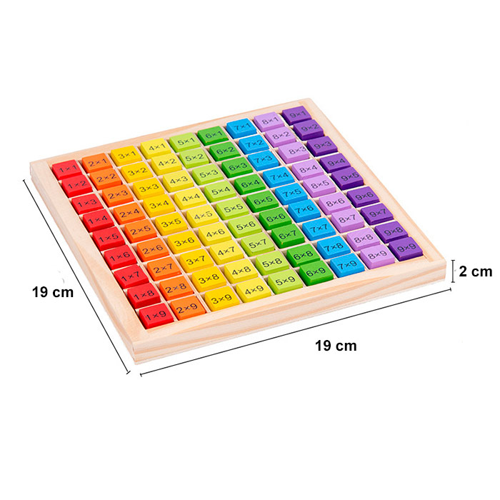 BoardGame, un gioco didattico per imparare la moltiplicazione fino a 100 - Image 2