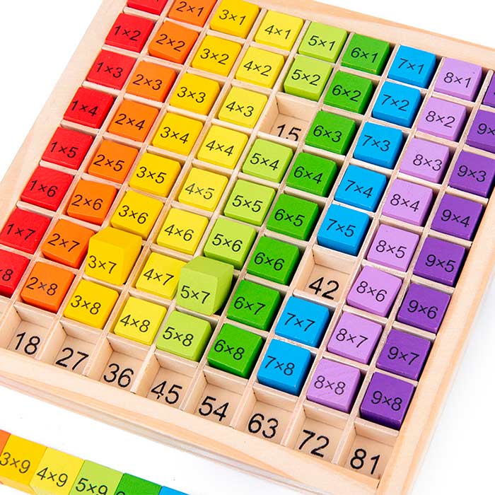 BoardGame, un gioco didattico per imparare la moltiplicazione fino a 100 - Image 3