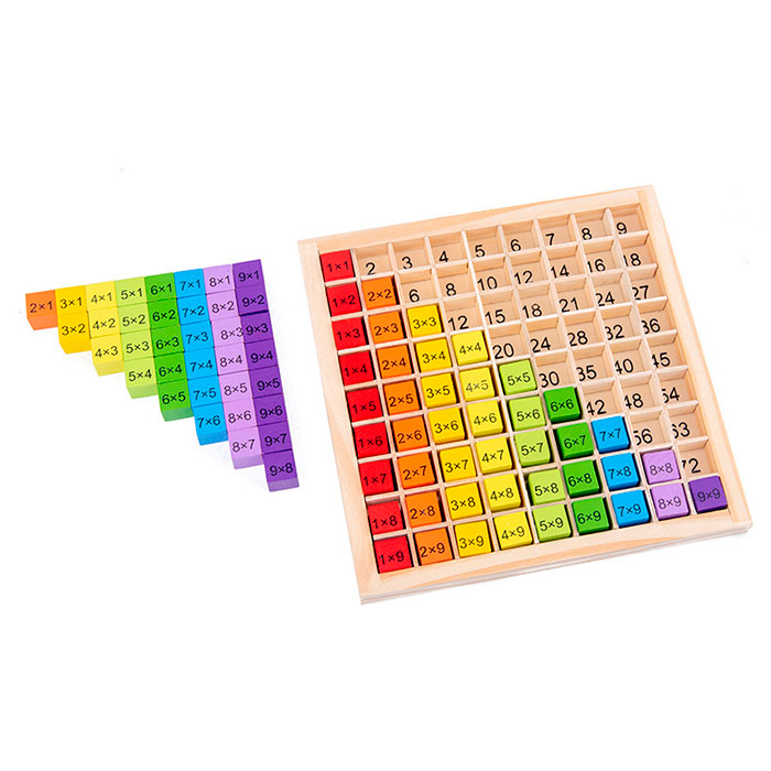 BoardGame, un gioco didattico per imparare la moltiplicazione fino a 100 - Image 6