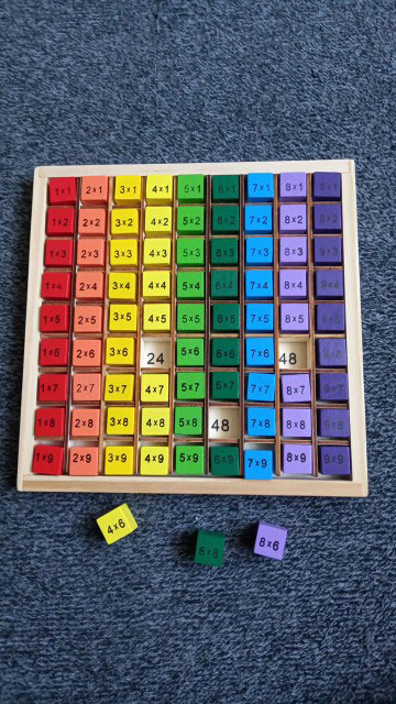 BoardGame, un gioco didattico per imparare la moltiplicazione fino a 100 - Image 9