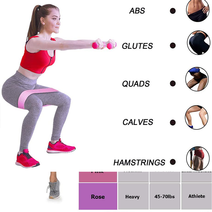 ExerciseBands, set di 3 fasce elastiche per esercizi - Image 9