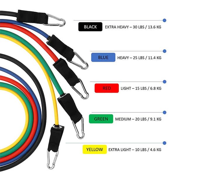 FitBands, allenamento con elastici con maniglie - Image 10