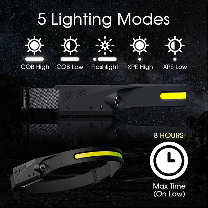 HeadLamp, lampada frontale universale - Image 9
