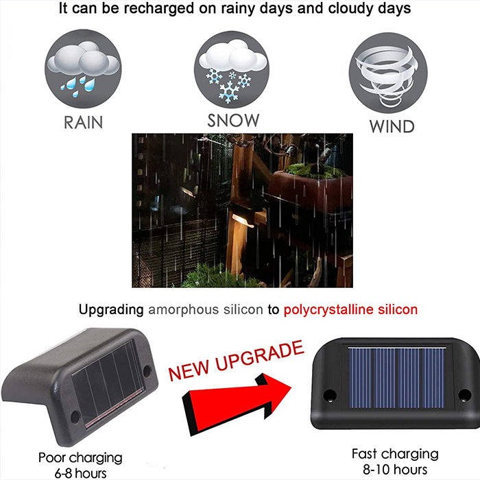 PatioLights, luci da giardino solari LED impermeabili (4 pz.) - Image 18