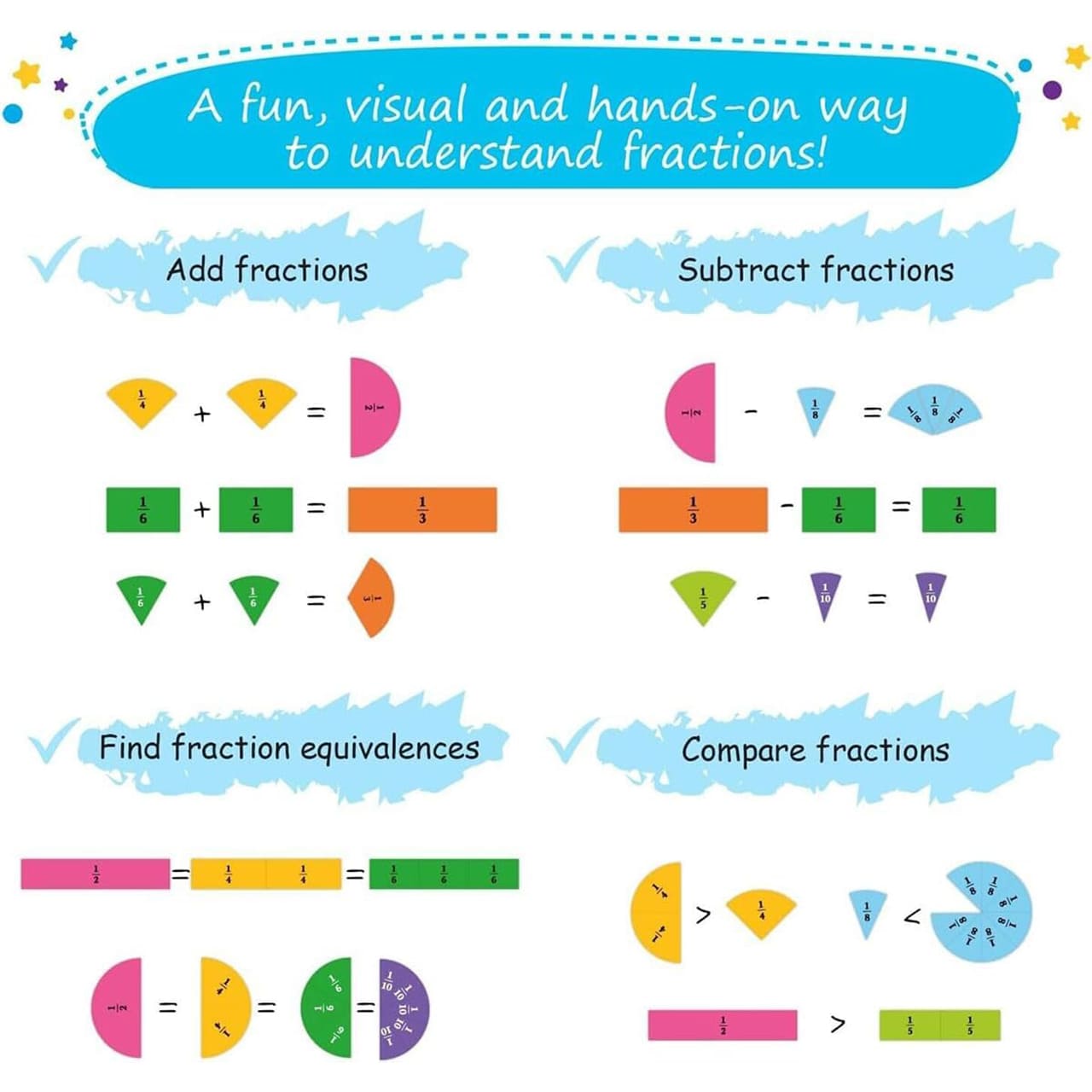 PracticeMath, un set di apprendimento per imparare le frazioni con i magneti - Image 10